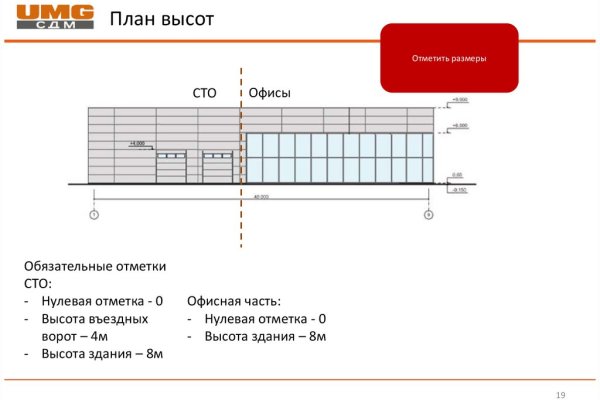 Даркнет официальный сайт на русском