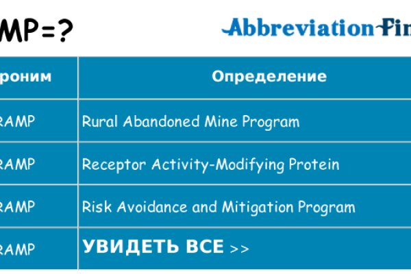 Кракен вход магазин